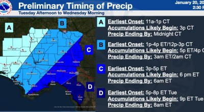 snow coverage